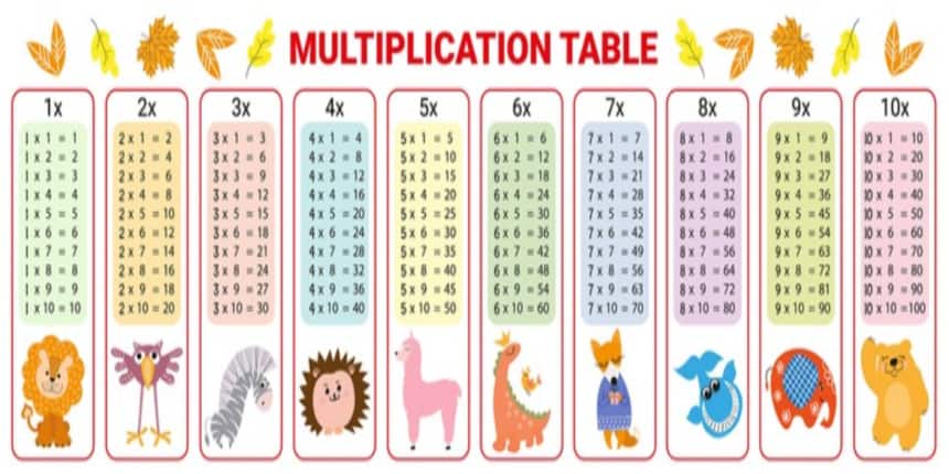 Tables