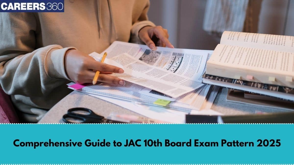 JAC 10th Exam Pattern 2026: Jharkhand Class 10 Exam Structure & Marking Scheme