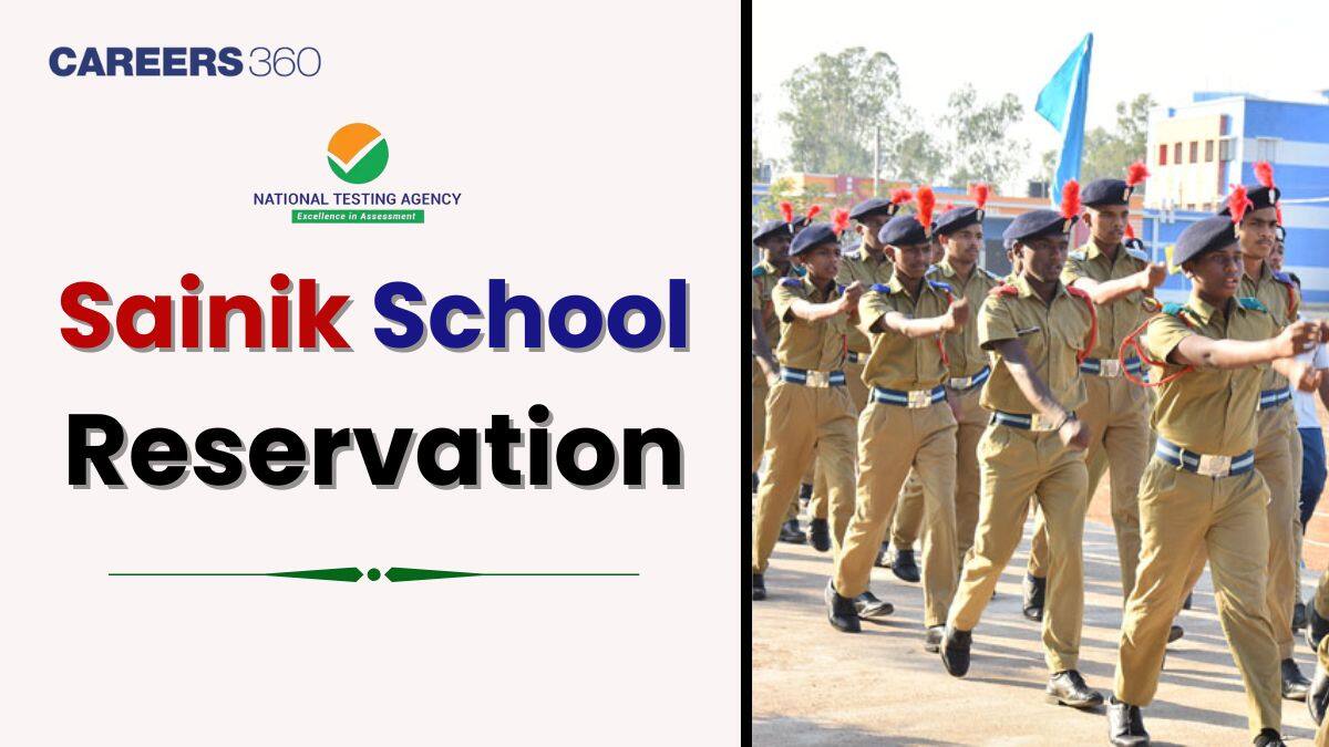 Sainik School Reservation 2026 - Know Sainik School Reservation System