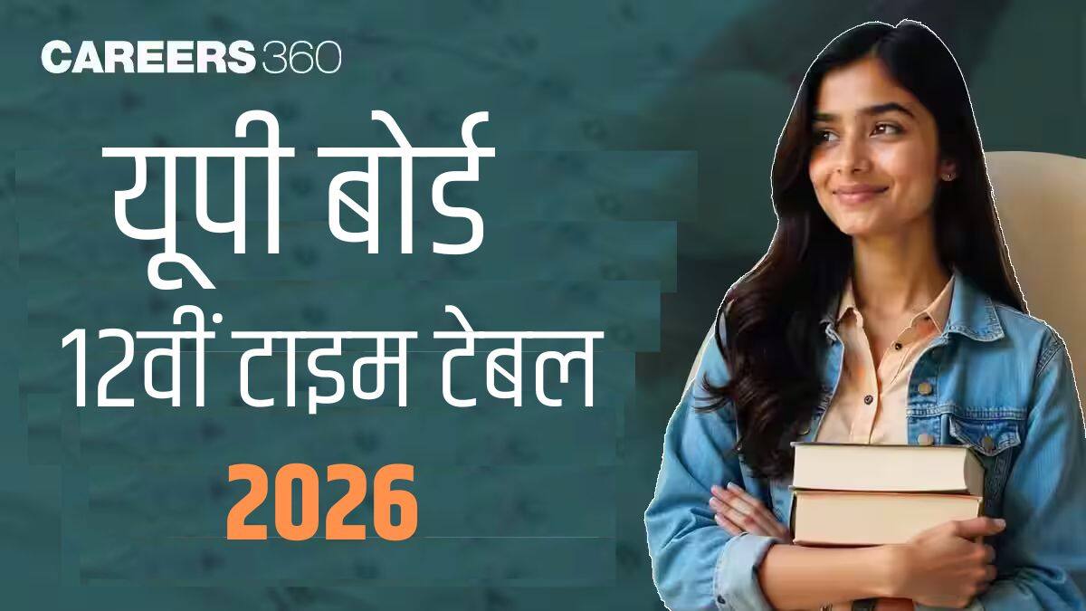 यूपी बोर्ड 12वीं टाइम टेबल 2026 संशोधित जारी (UP Board 12th Time Table 2026 Hindi) - यूपीएमएसपी परीक्षा तिथि