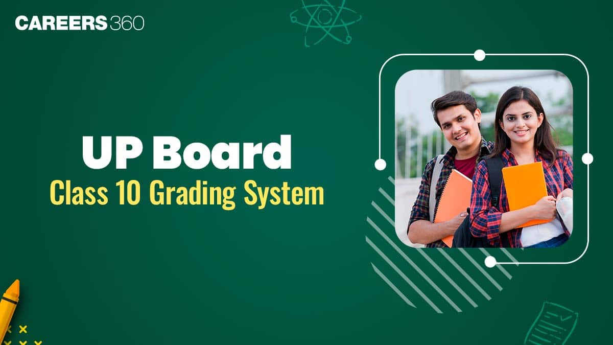 UP Board Class 10 Grading System 2026: How to Convert Grades to Marks