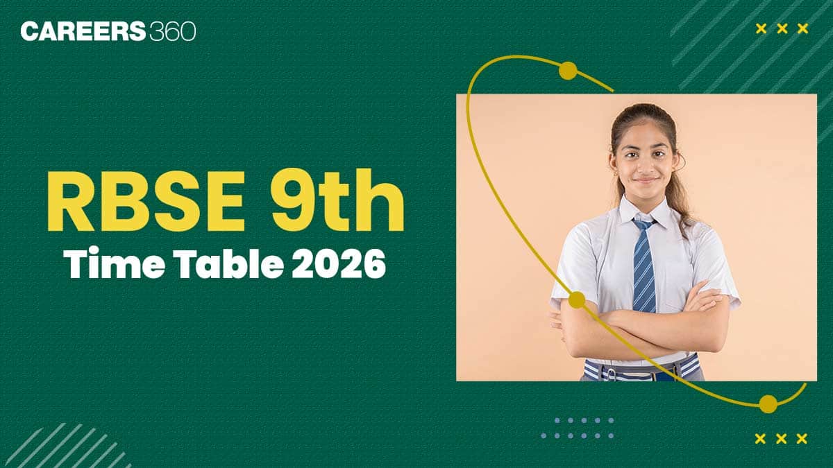 RBSE 9th Time Table 2026 Out, Download Rajasthan Board  Class 9 Date Sheet