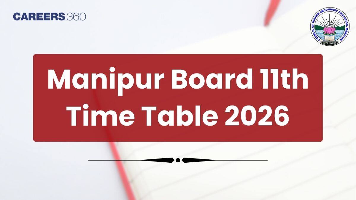 Manipur Board 11th Time Table 2026 Out: COHSEM Class 11 Exam Dates, Routine PDF