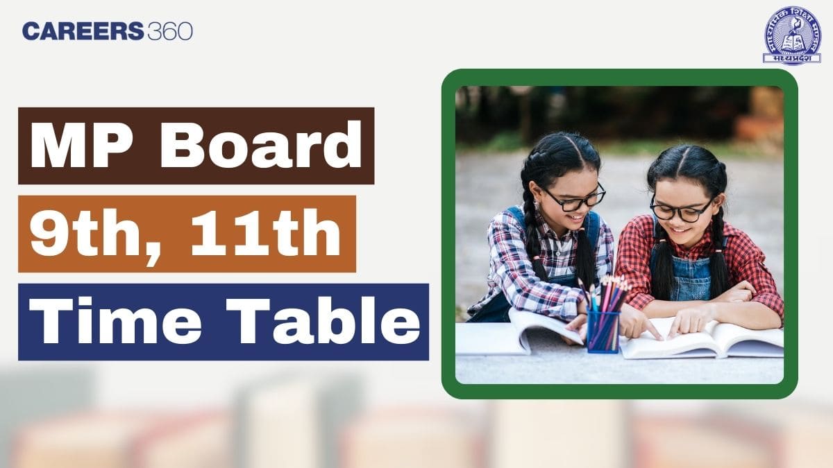 MP Board 9th, 11th Time Table 2026, Check MPBSE Exam Dates Here