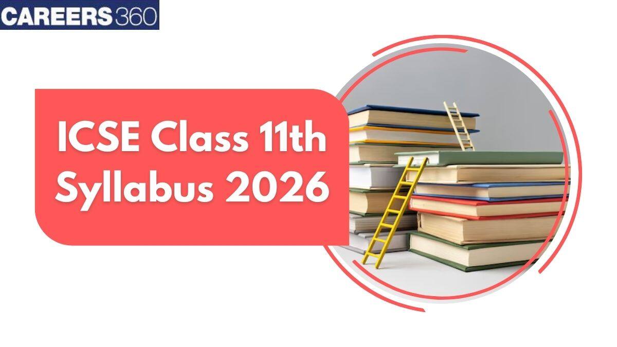ICSE Class 11 Syllabus 2026, Download Latest Subject-Wise Syllabus PDF