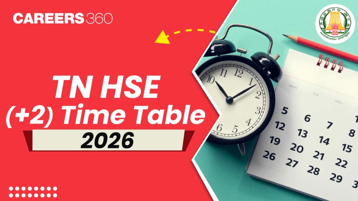 Tamil Nadu 12th Public Exam Time Table 2026, Check TN HSC Board Exam Dates