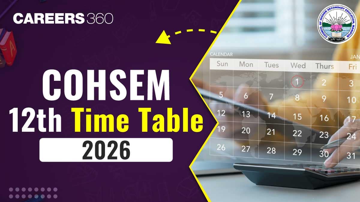 COHSEM Exam Routine 2026, Check Manipur Board 12th Time Table PDF