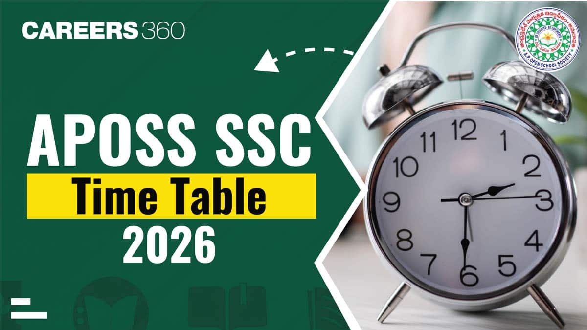 APOSS 10th Time Table 2026 – Check Andhra Pradesh Open School SSC Exam Dates PDF