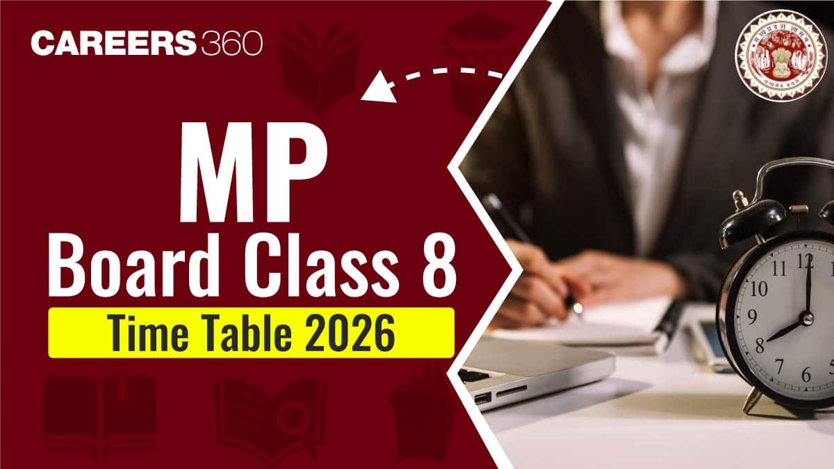 MP Board Class 8th Time Table 2026 PDF, Check RSKMP Class 8 Exam Dates
