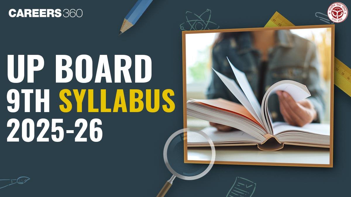 UP Board Class 9 Syllabus 2025-26 PDF - Check Important Chapters and Topics