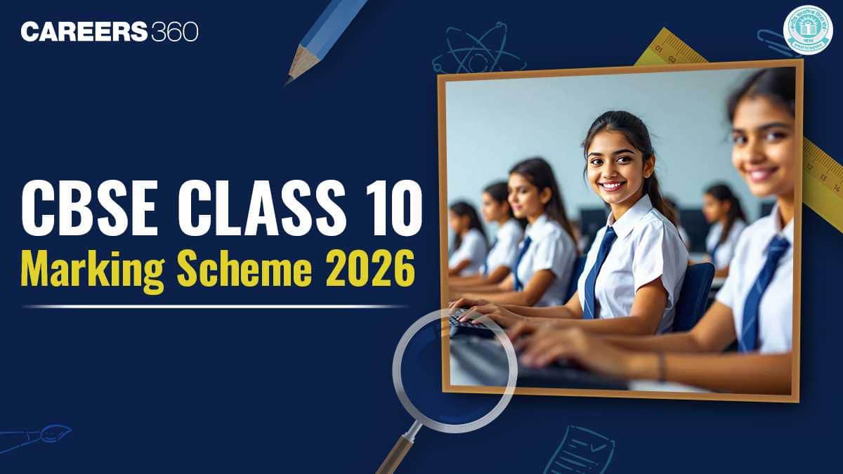 CBSE Class 10 Marking Scheme 2026: CBSE 10th Subject-Wise Marking Scheme