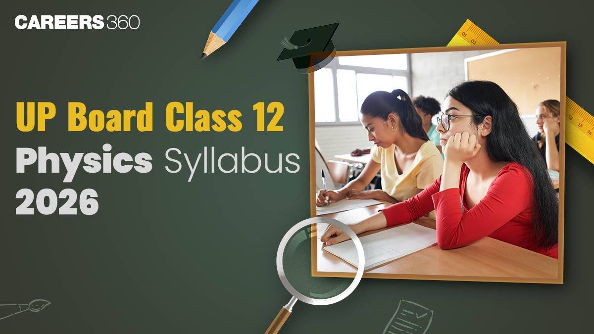 UP Board Class 12 Physics Syllabus 2026 – Exam Pattern, Marking Scheme & PDF
