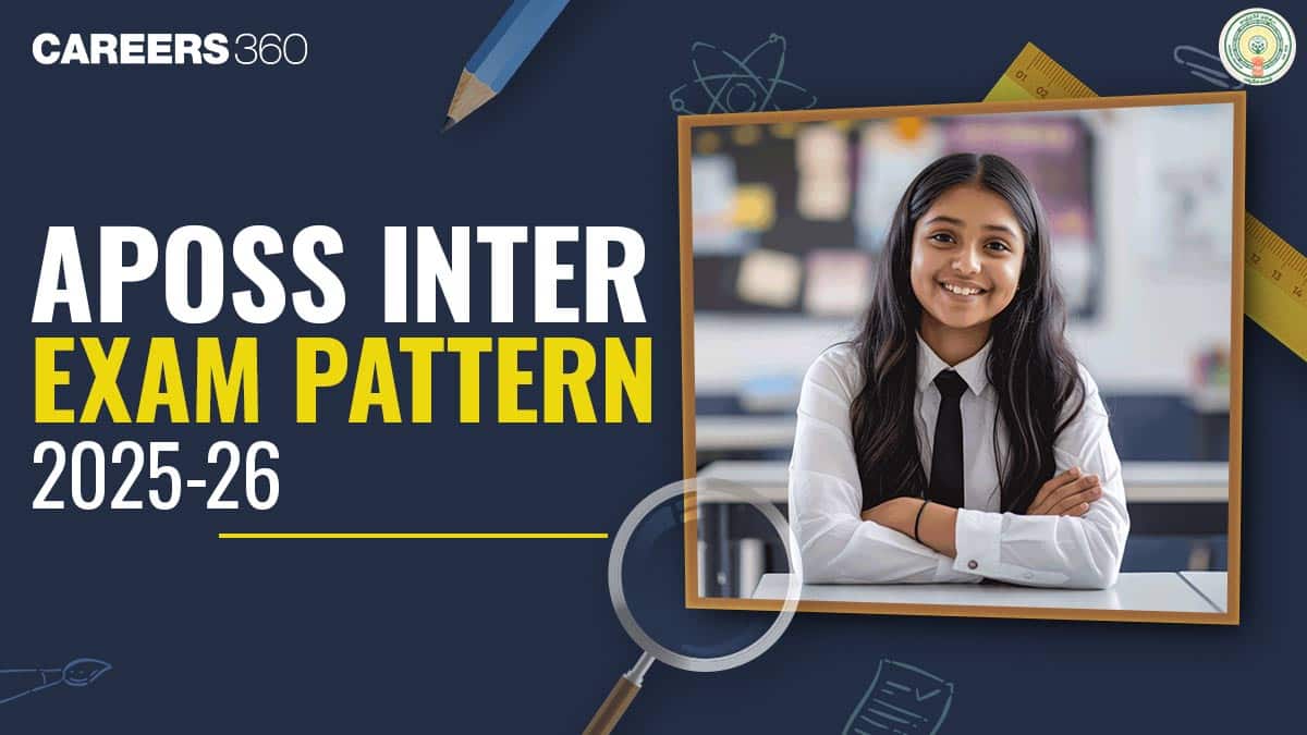 APOSS Inter Exam Pattern 2026: Marking Scheme, Blueprint & Exam Guidelines